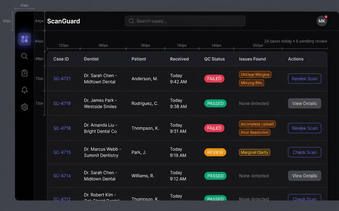 ScanGuard — Scan Quality Dashboard